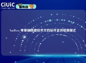 VuePress 零基础搭建技术文档站并支持暗黑模式