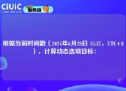 根据当前时间戳（2024年6月28日 15:37，UTC+8），计算动态选项目标：